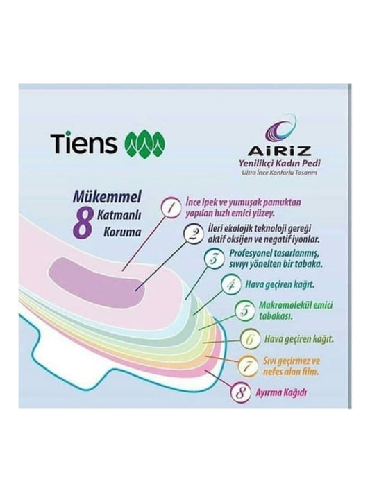 Tiens Airiz Hijyenik Kadın Pedi Günlük 30'lu