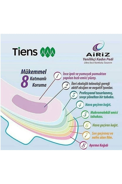 Tiens Airiz Hijyenik Kadın Pedi 6'lı Paket